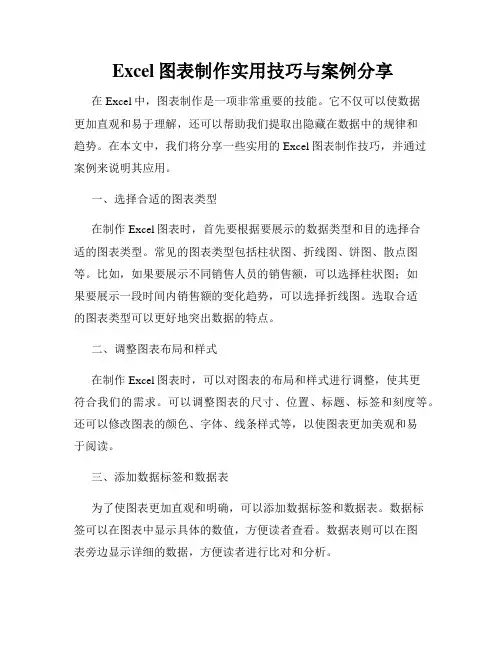  Excel图表制作实用技巧与案例分享