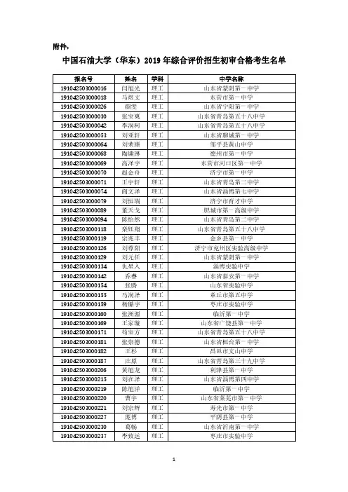 中国石油大学(华东)2019年综合评价招生初审合格考生名单