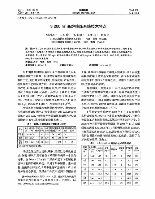 3200m3高炉喷煤系统技术特点