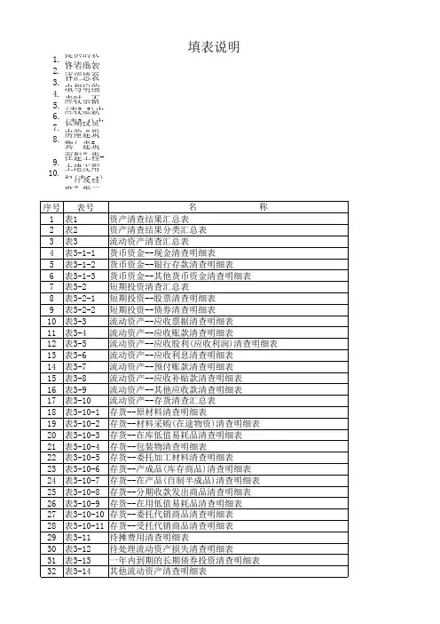 资产清查表格(表格模板、XLS格式)