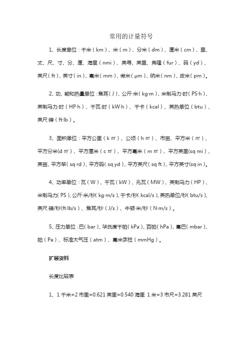 常用的计量符号