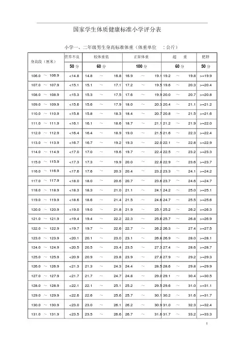 国家学生体质健康标准小学1-6年级评分表