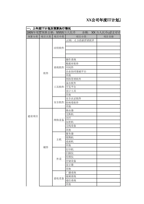 年度IT计划及预算模板