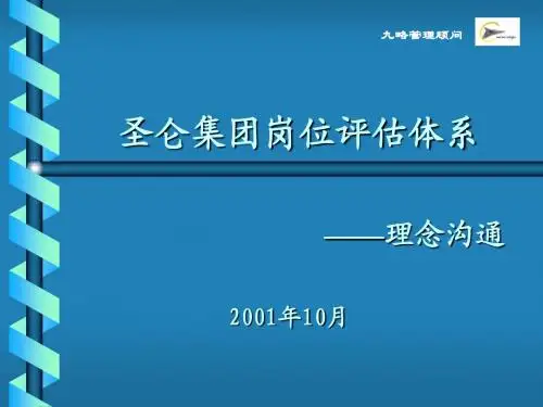 圣仑集团岗位评估体系