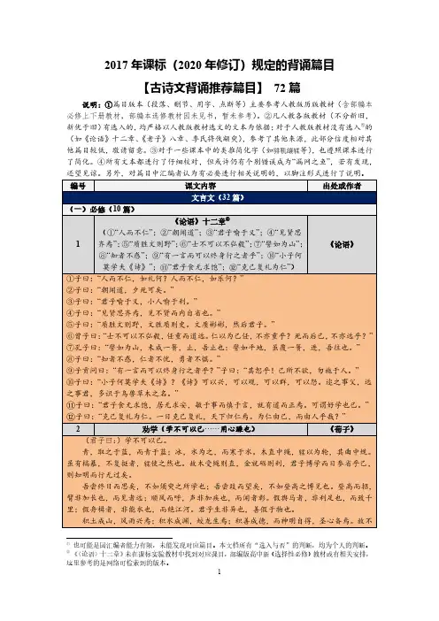 高中语文背诵篇目72篇版