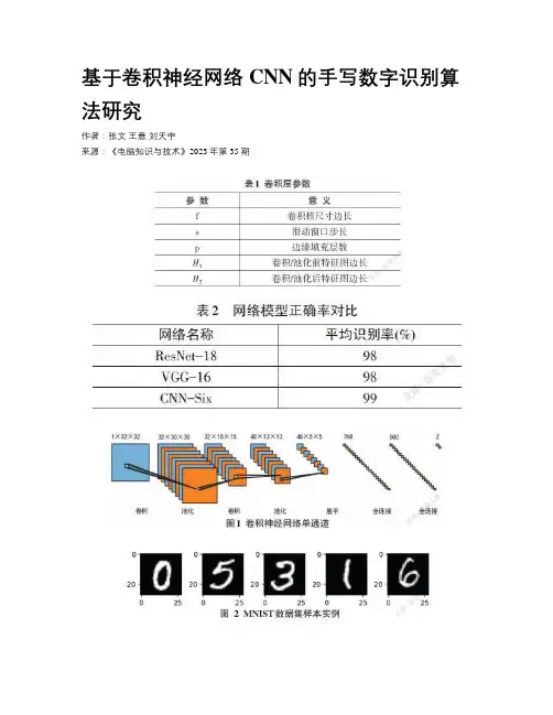 基于卷积神经网络CNN的手写数字识别算法研究