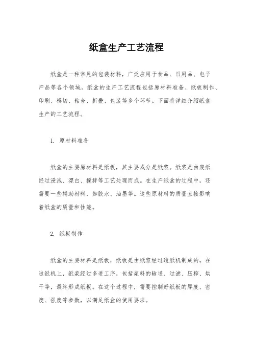 纸盒生产工艺流程