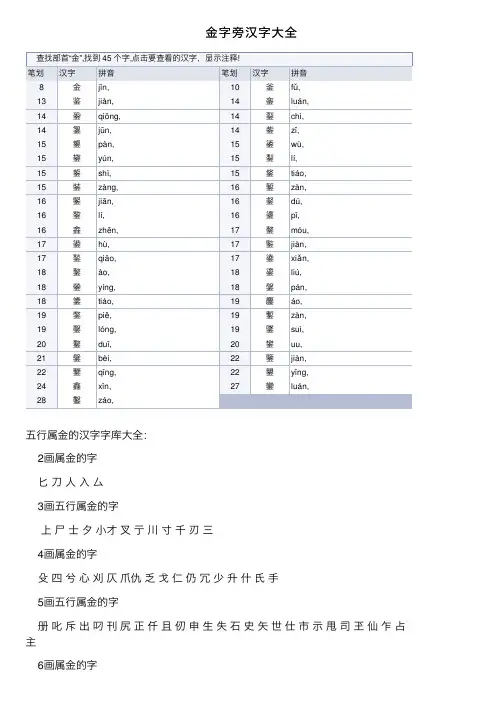 金字旁汉字大全