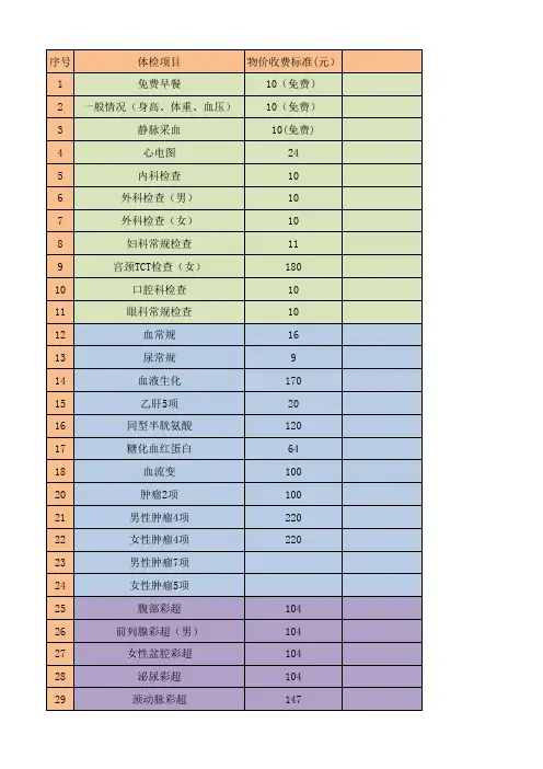 体检项目价格表