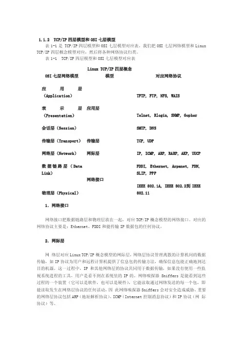 TCPIP四层模型和OSI七层模型[技巧]