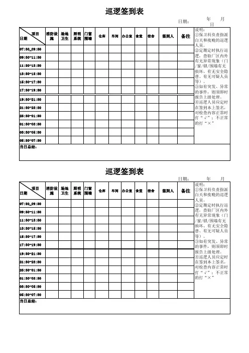 门卫(保安)巡逻签到表
