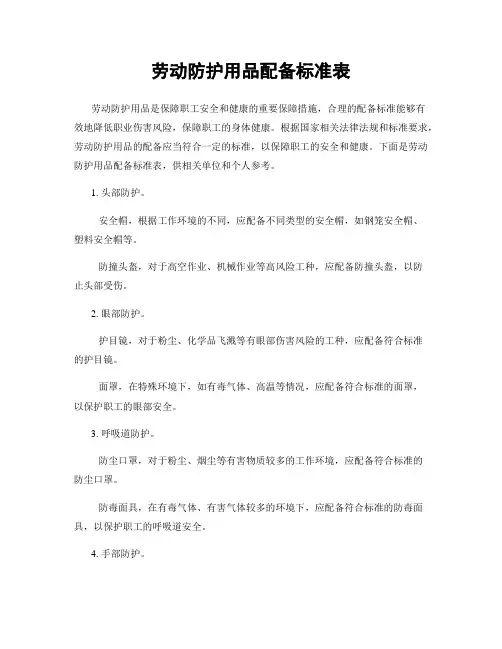 劳动防护用品配备标准表