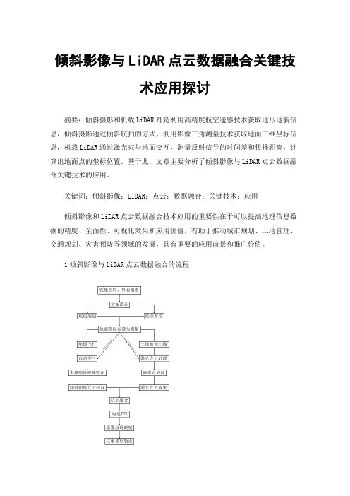 倾斜影像与LiDAR点云数据融合关键技术应用探讨