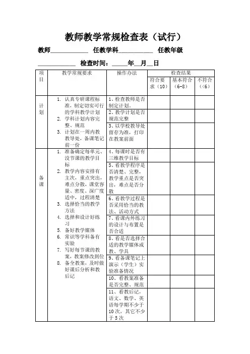 教师教学常规检查表