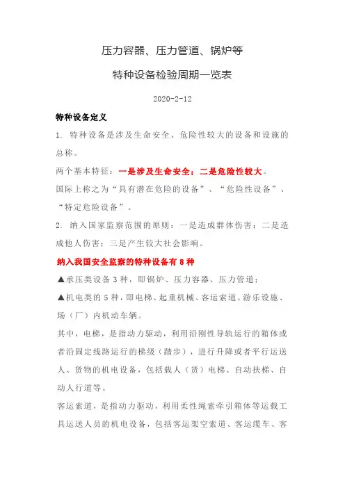 压力容器、压力管道、锅炉等特种设备检验周期一览表