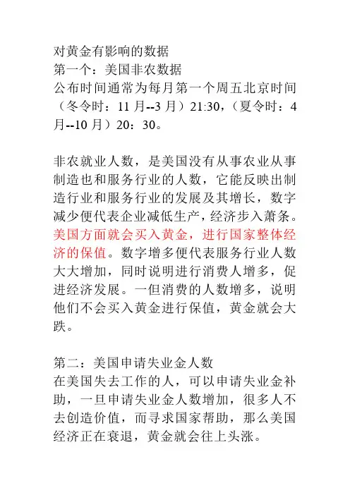 影响黄金走势的数据