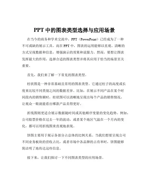 PPT中的图表类型选择与应用场景