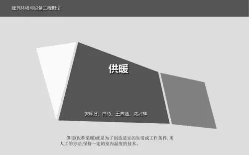 建筑环境与设备工程概论 (1)