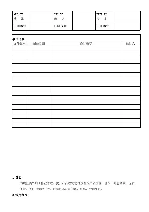 外协加工管理办法