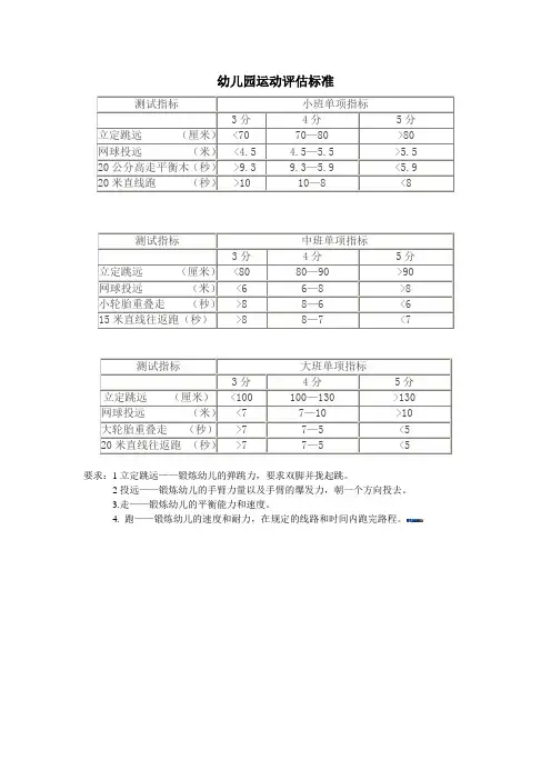 幼儿园运动评估标准