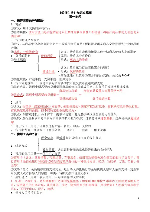 人教版政治高中必修一知识总结(复习提纲)
