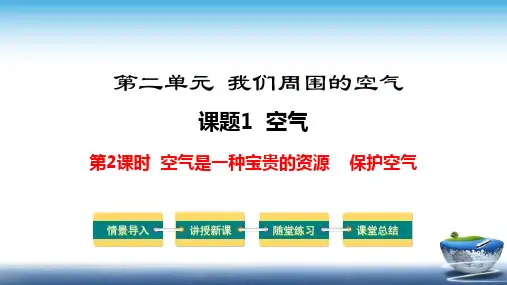 初中化学PPT课件： 空气是一种宝贵的资源 保护空气