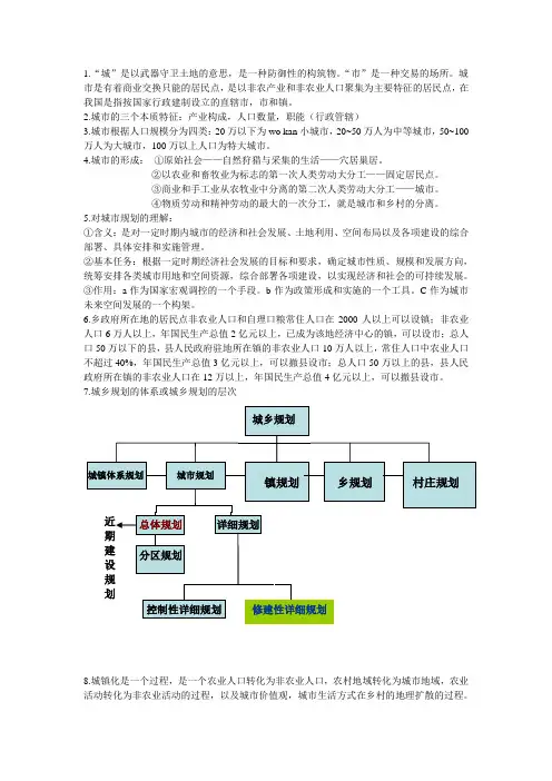 城市规划原理