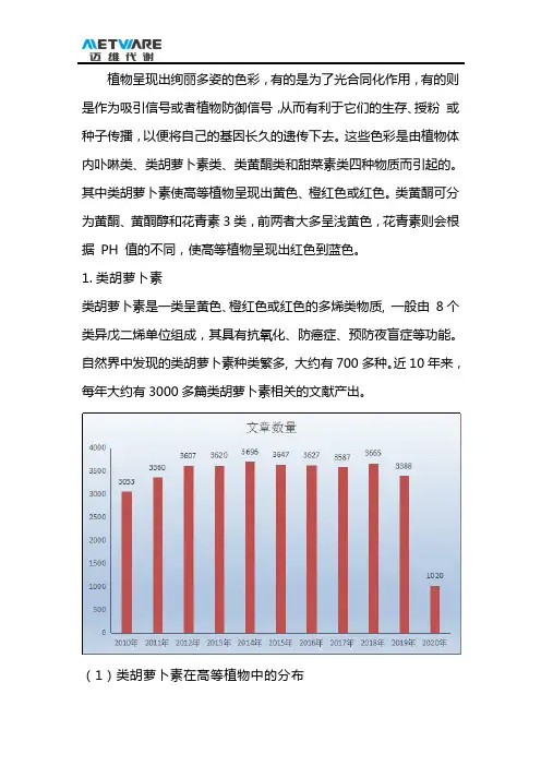 类胡萝卜素和花青素研究方案