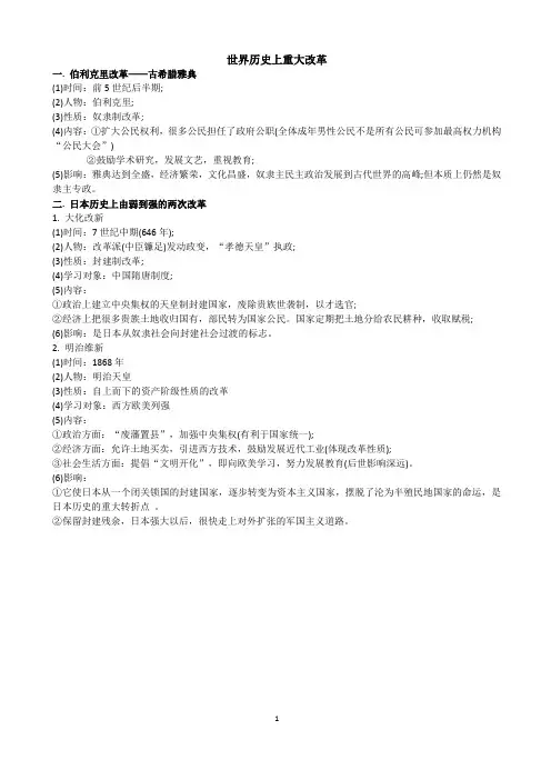 世界历史上重大改革