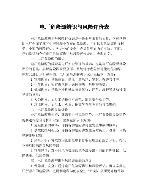 电厂危险源辨识与风险评价表