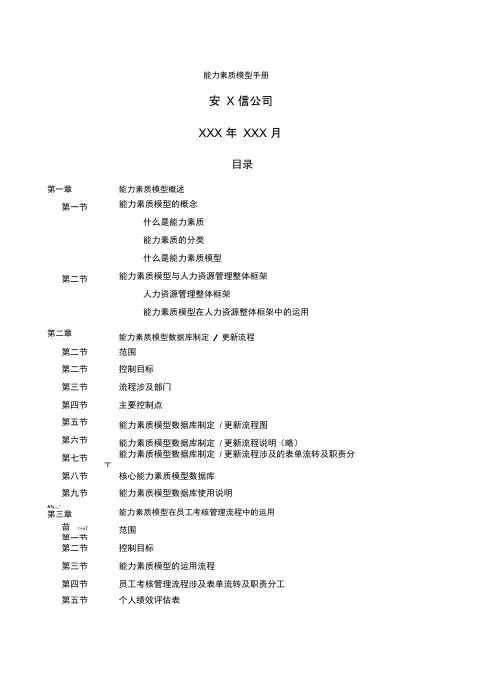 为公司做的能力素质模型管理手册
