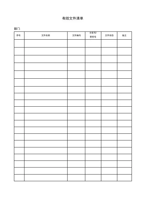 管理体系记录表格