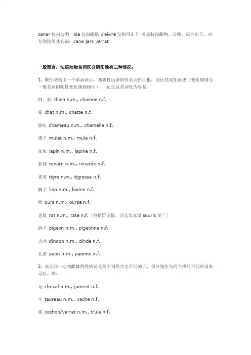 法语常用动物名字