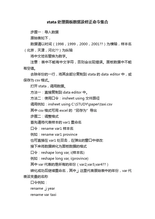 stata处理面板数据及修正命令集合