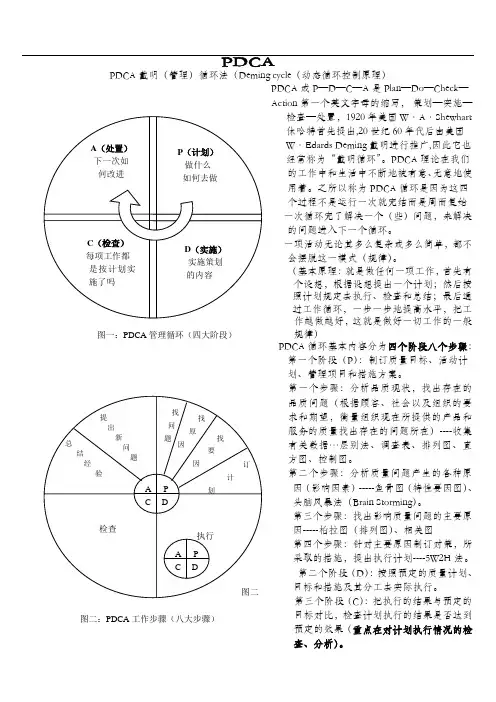 管理常识——PDCA循环
