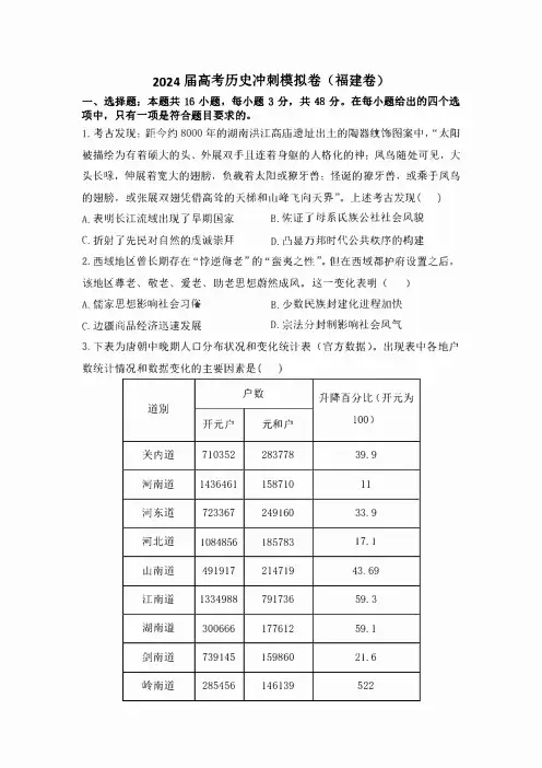 福建省2024届高考冲刺模拟(一)历史试题(福建卷)