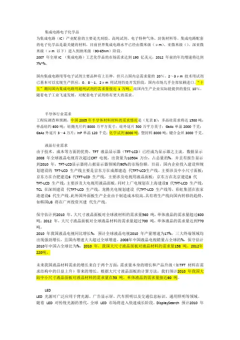 电子化学品细分市场概况