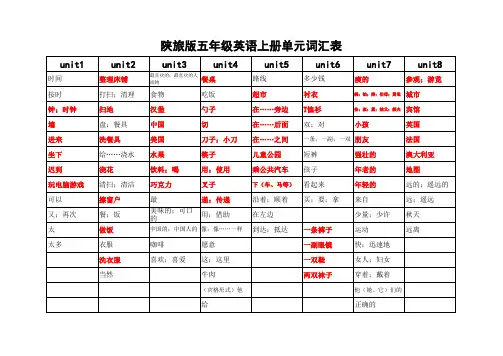 陕旅版五年级英语上册词汇表