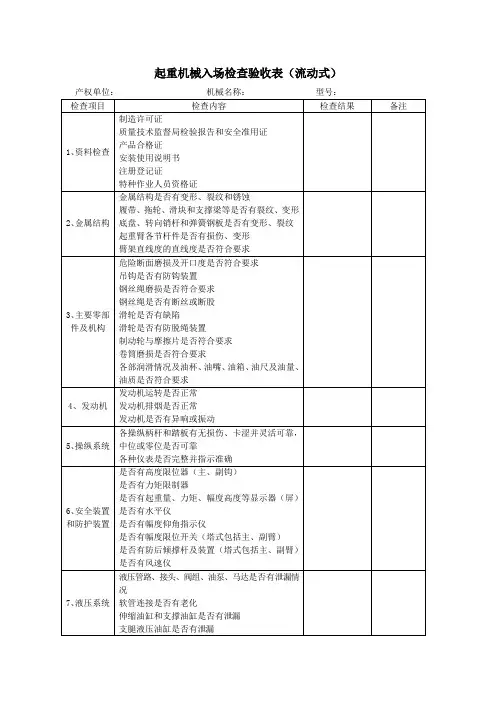 起重机械入场检查验收表(流动式)