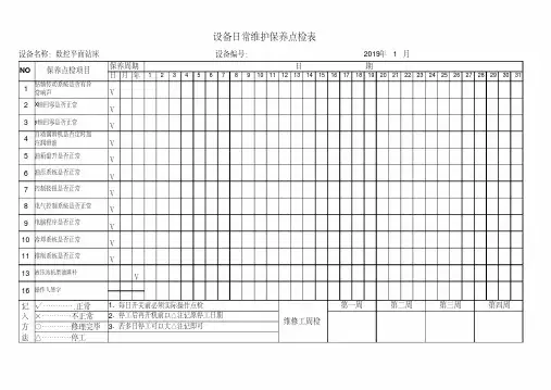 数控平面钻床日常点检保养记录表(20200804232125).pdf