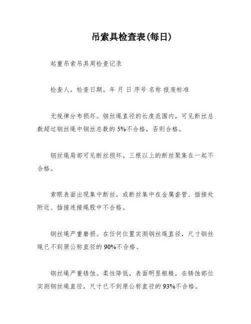 吊索具检查表(每日)