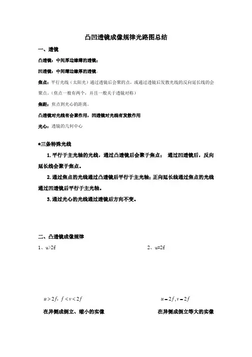 凸凹透镜成像规律光路图总结