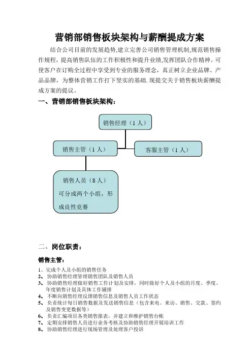 营销部销售架构与薪酬提成方案(doc)