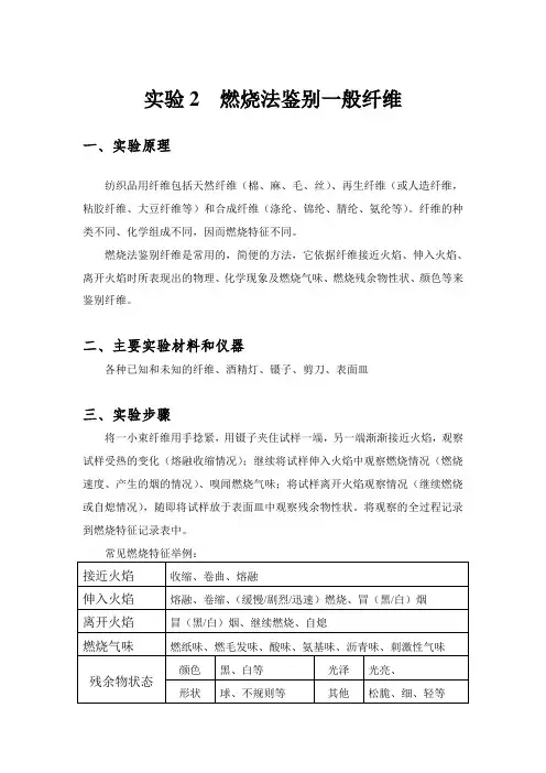 实验：燃烧法鉴别一般纤维