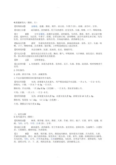 国家基本药物(中成药)部分