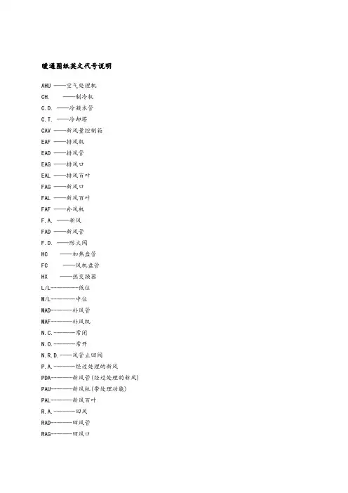 暖通代号