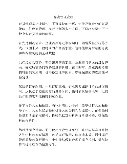 存货管理流程