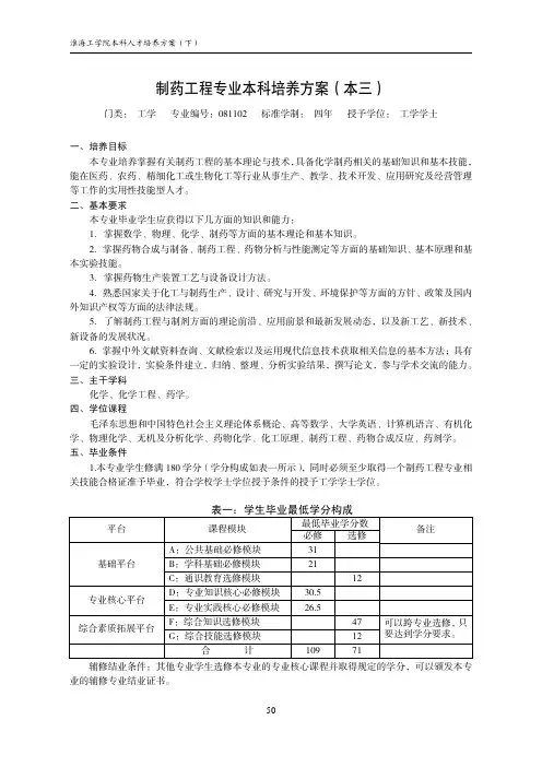 制药工程专业本科培养方案(本三)