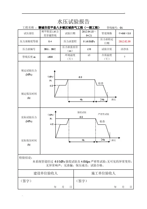 水压试验报告(带曲线图)