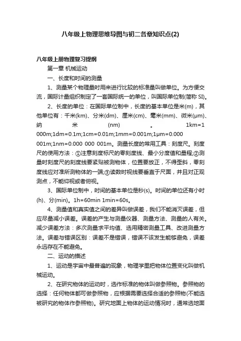 八年级上物理思维导图与初二各章知识点（2）